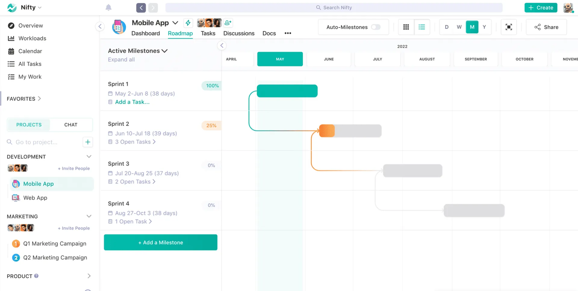 Screenshot illustrating Set Goals & Timelines