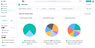 Nifty: Project Management