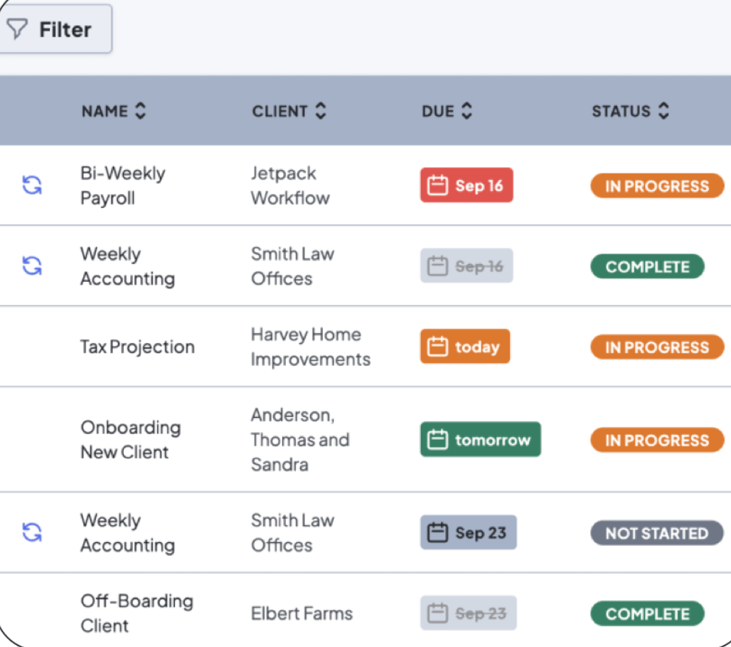 Workflow Automation for Accountants
