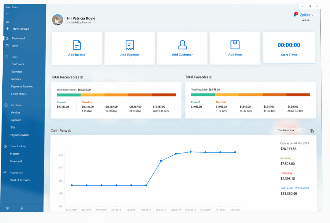 Accounting and Project Tracking