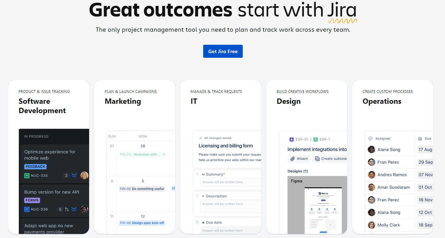 Jira Workflow automation software