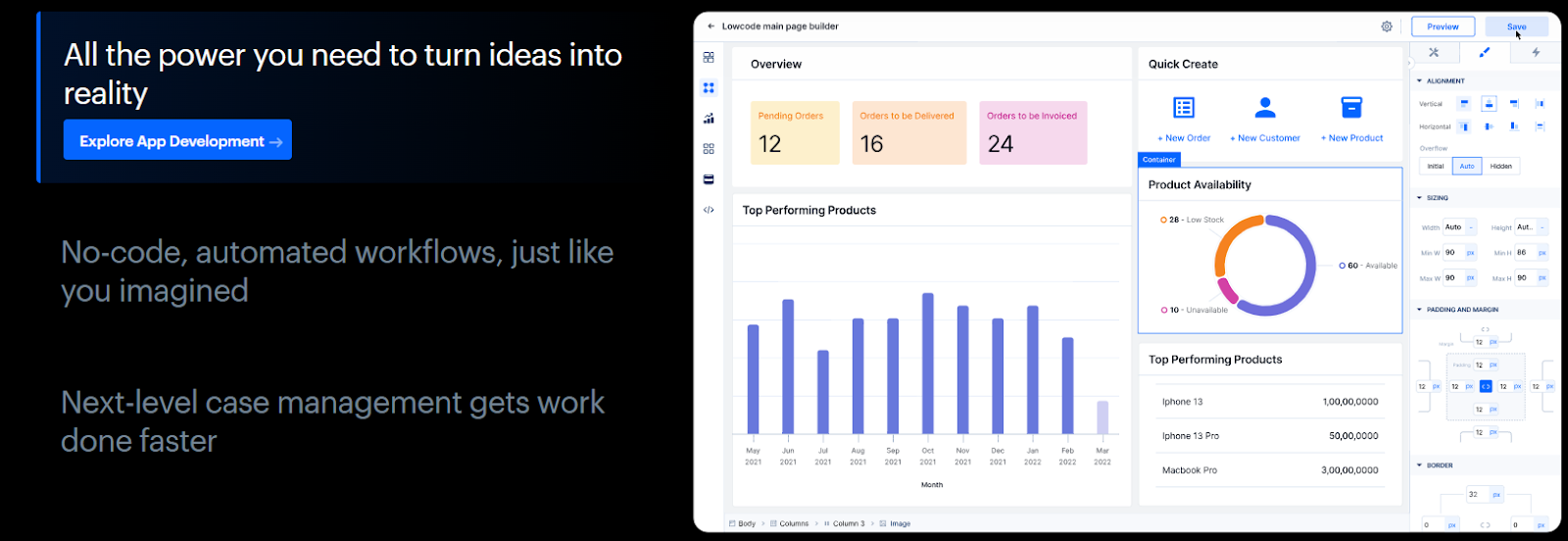 Kissflow Workflow Automation