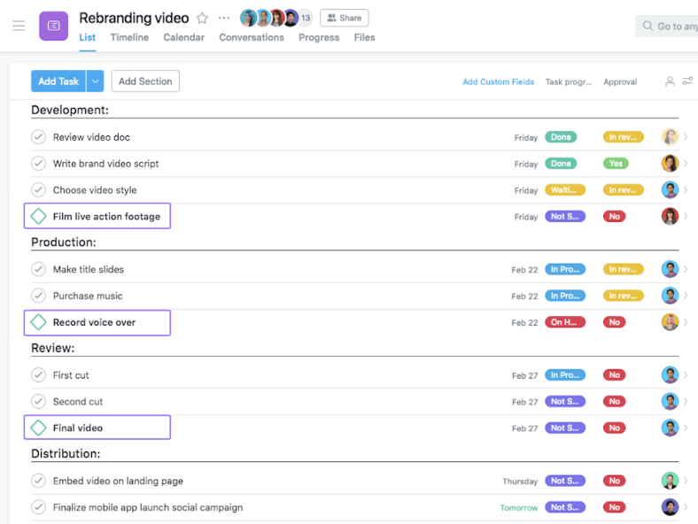 Milestones in their List view