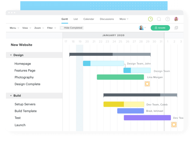 teamgantt basecamp 3