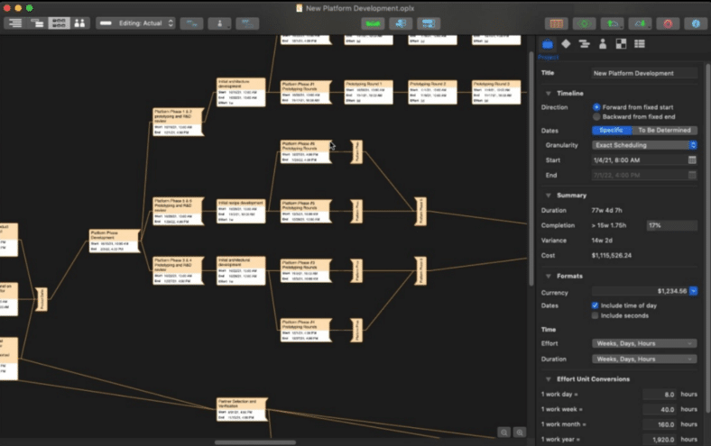 omniplan examples