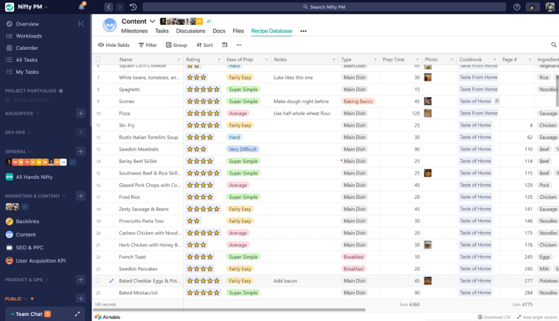 How To Create A Recipe Database 3