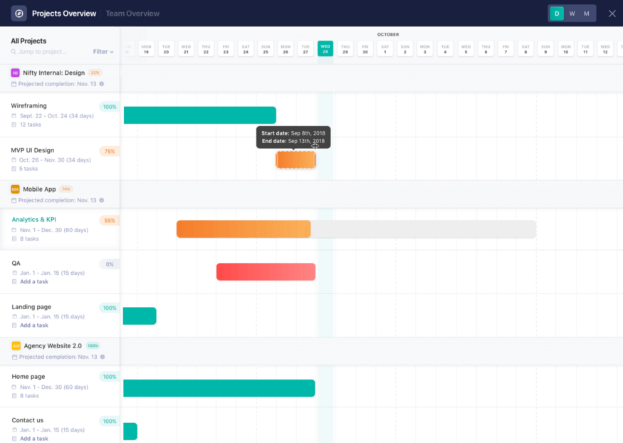 Calendar View in Project Management Software Nifty