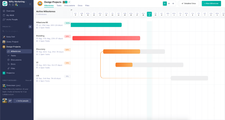 Gantt Chart View in Project Management Software Nifty