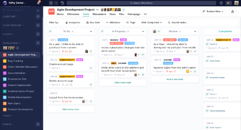 template with Milestones under two-week sprint