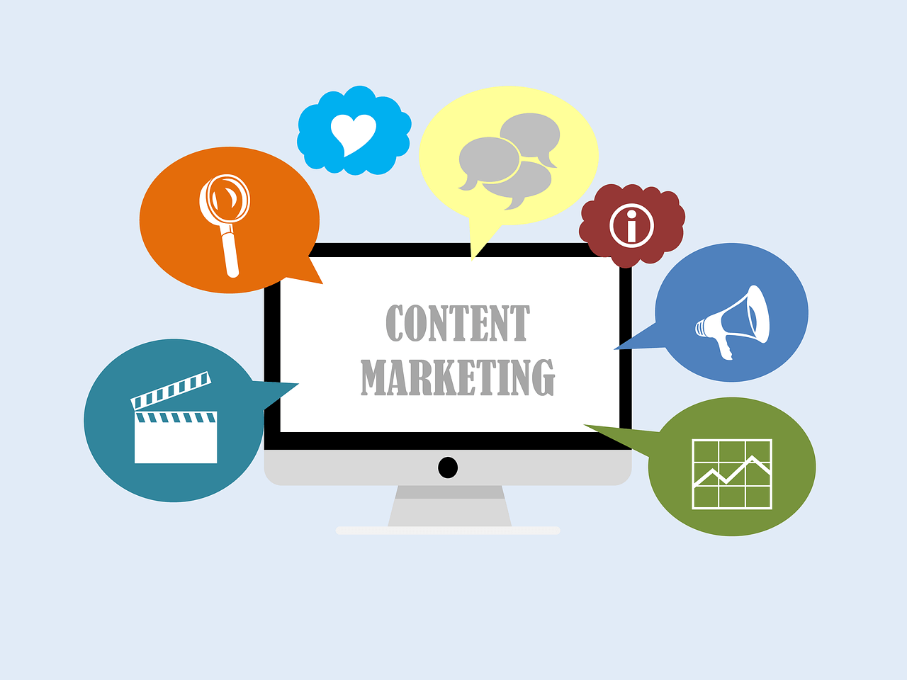 3 Efficient Ways for Agencies To Use Content