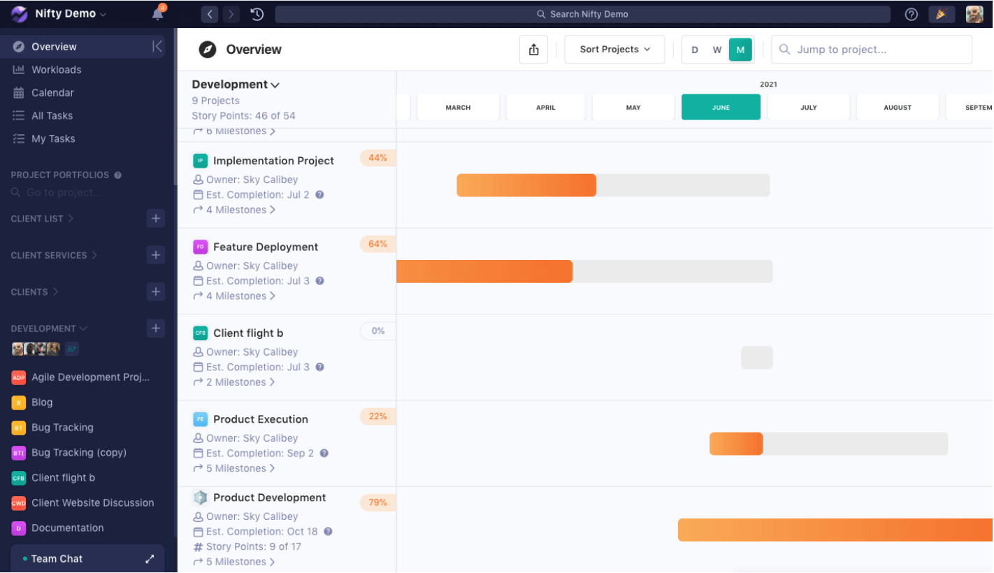 project integration management 