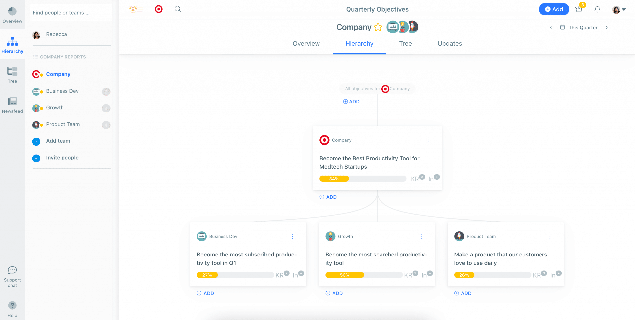 The Best Project Management Software for Your Tasks & Teams