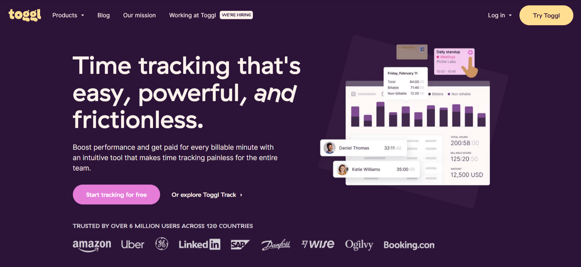 Best 12 daily checklist apps for busy managers nifty blog