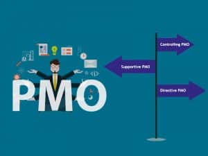 What is PMO and What does it mean? - Nifty Blog