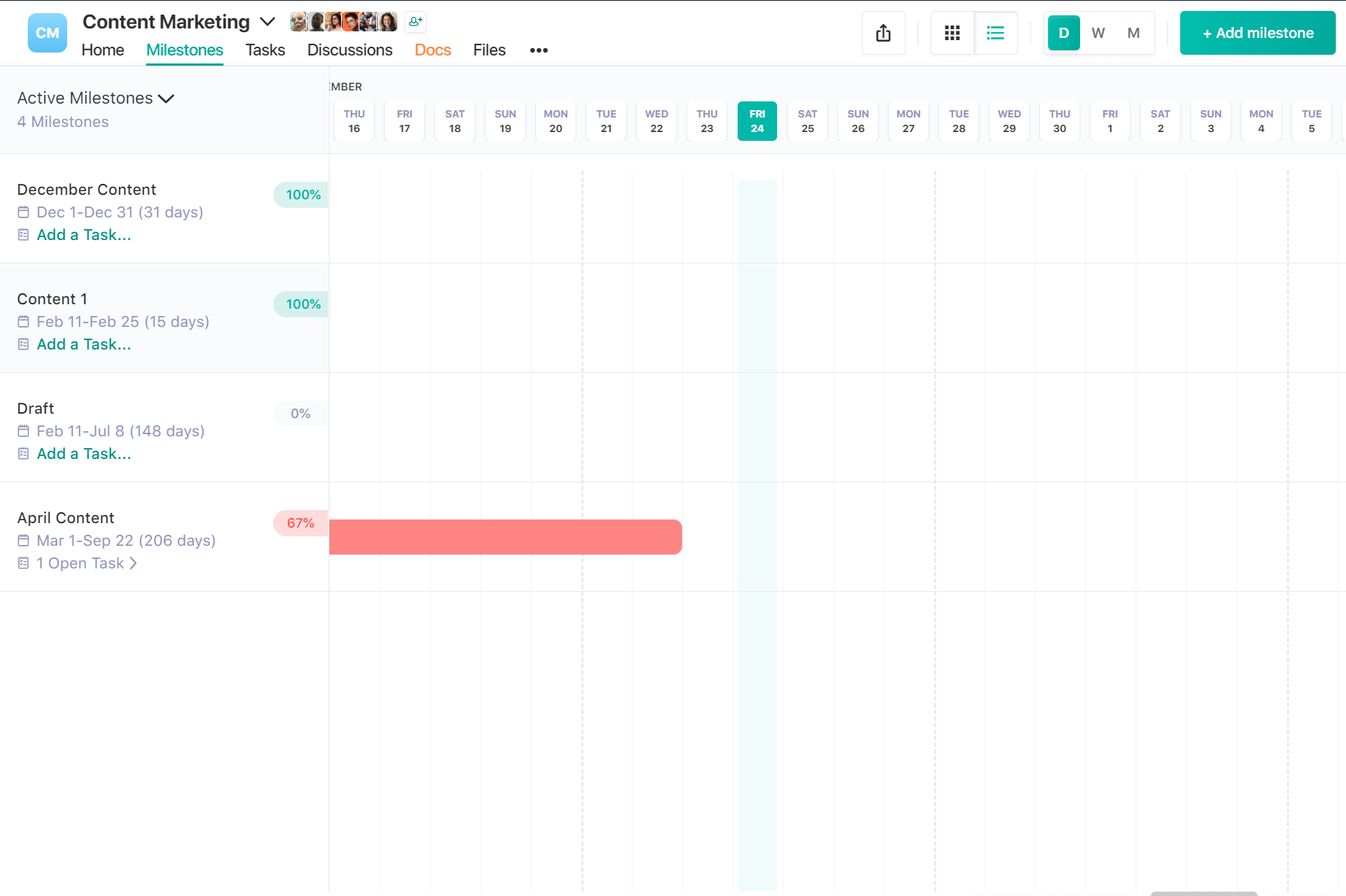 content workflow management system