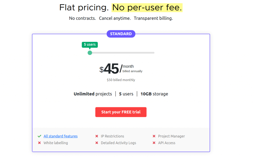 Proofhub pricing