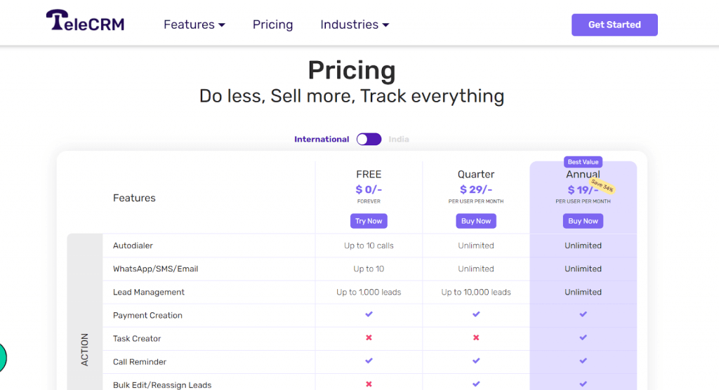 TeleCRM Pricing