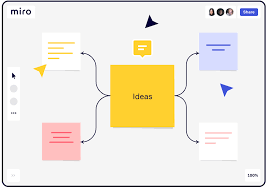 10 Best Idea Board Softwares For Creativity | Nifty Blog