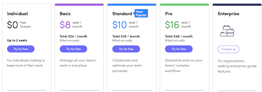 Monday Pricing