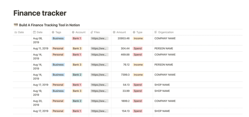 Finance Management in notion