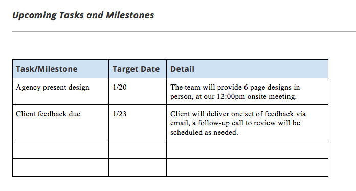 project status report template example