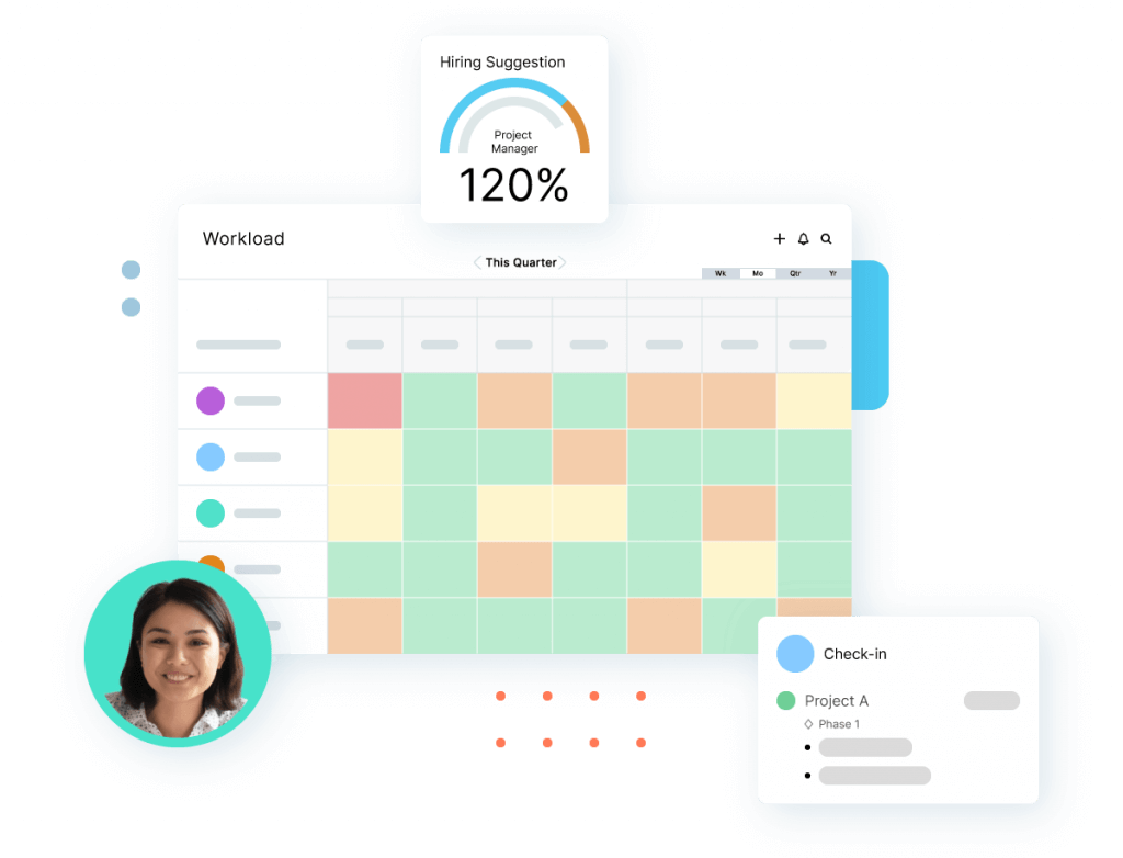 8 Best Project Management Software For Architects - Nifty