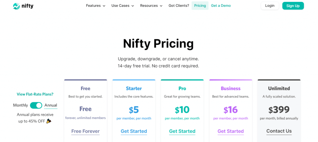 Nifty Pricing