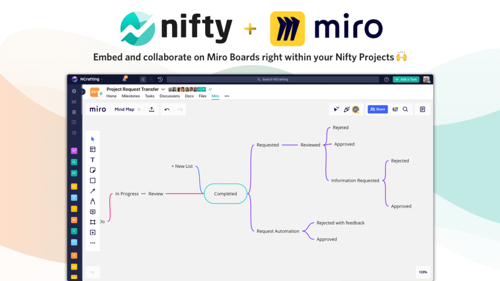 embed Miro in Nifty