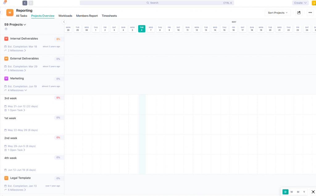 Project Overview