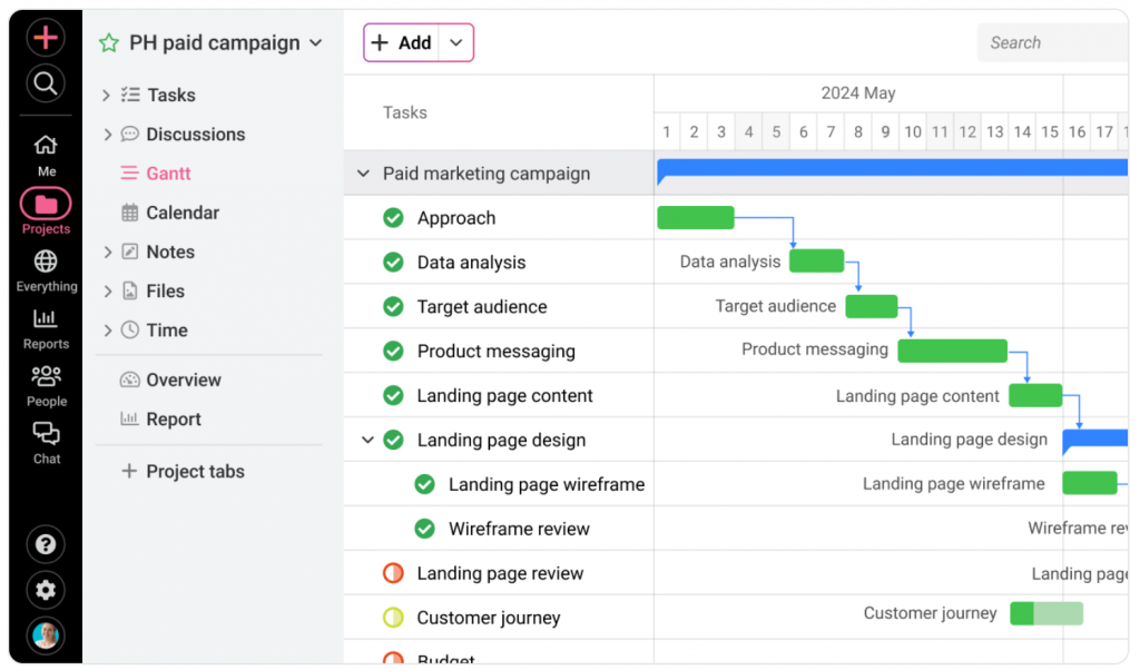 ProofHub