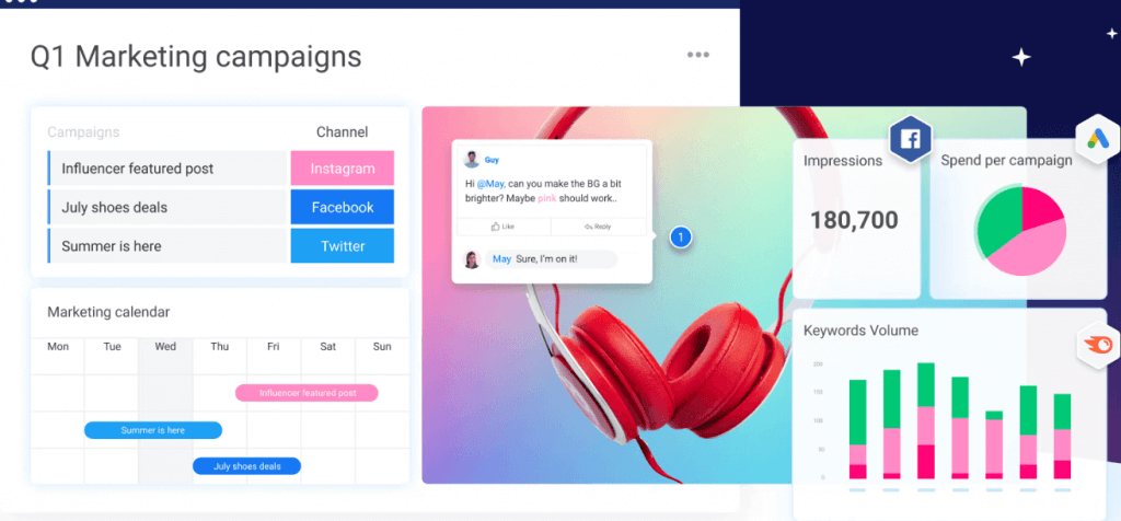 marketing project management software tool - Monday
