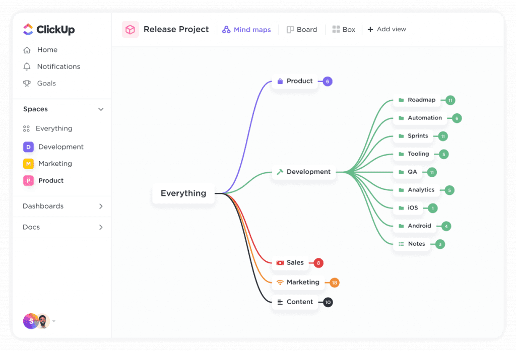 8 Best Project Management Tools for Game Development - Mind Studios