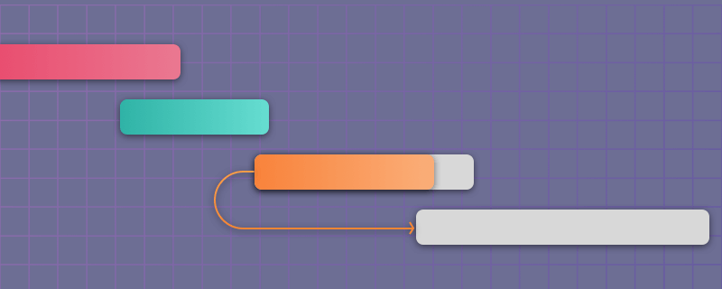 Understanding Project Baselines