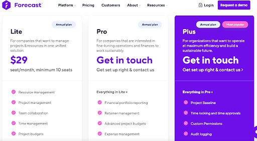 Forecast Pricing page