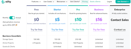 project scheduling software - Nifty pricing page