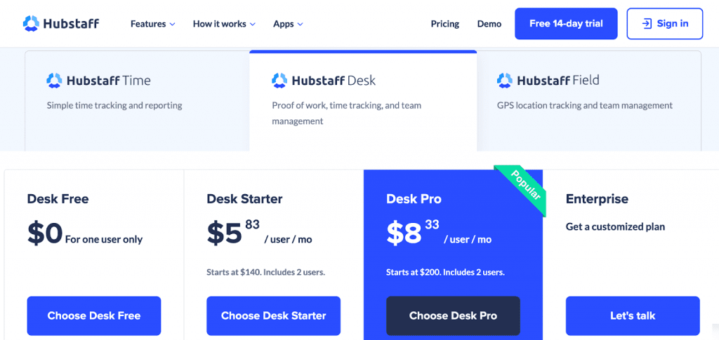 Hubstaff pricing