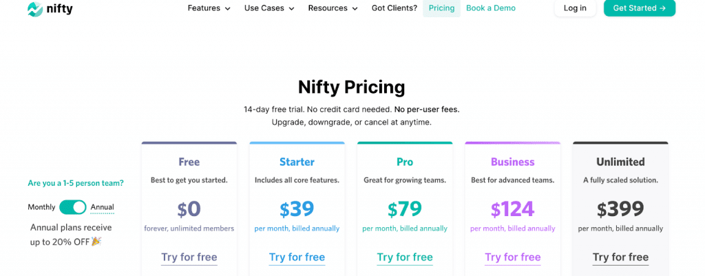 nifty pricing