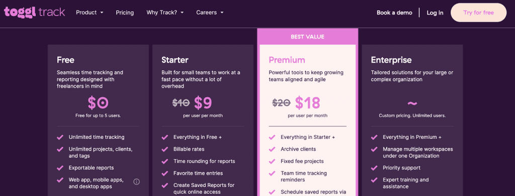 toggltrack pricing