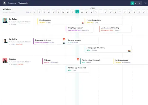 How to use Nifty for PI Planning