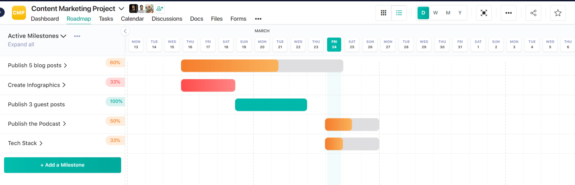Understanding Outcome Mapping: Methods and Best Practices