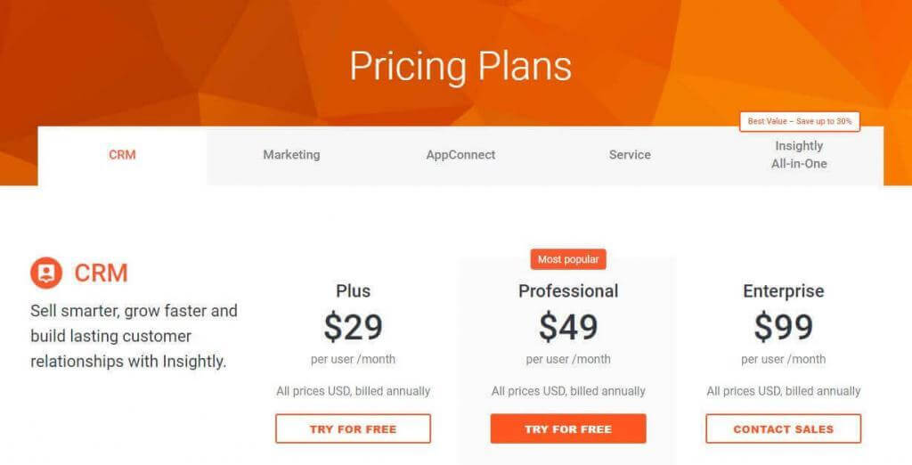 Insightly CRM Pricing