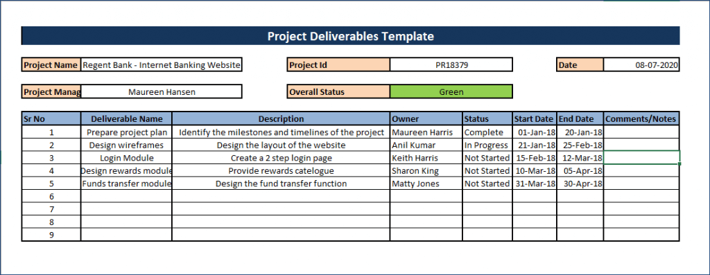 project deliverables template