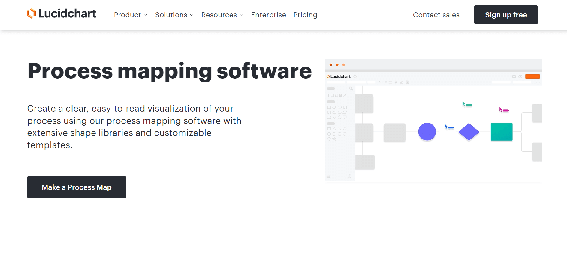 11 Best Process Mapping Tools and Software: A Complete Guide