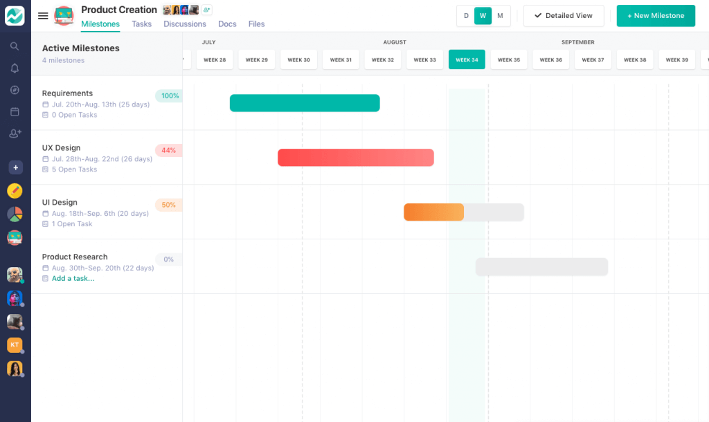 How to use Nifty's milestone for incident management