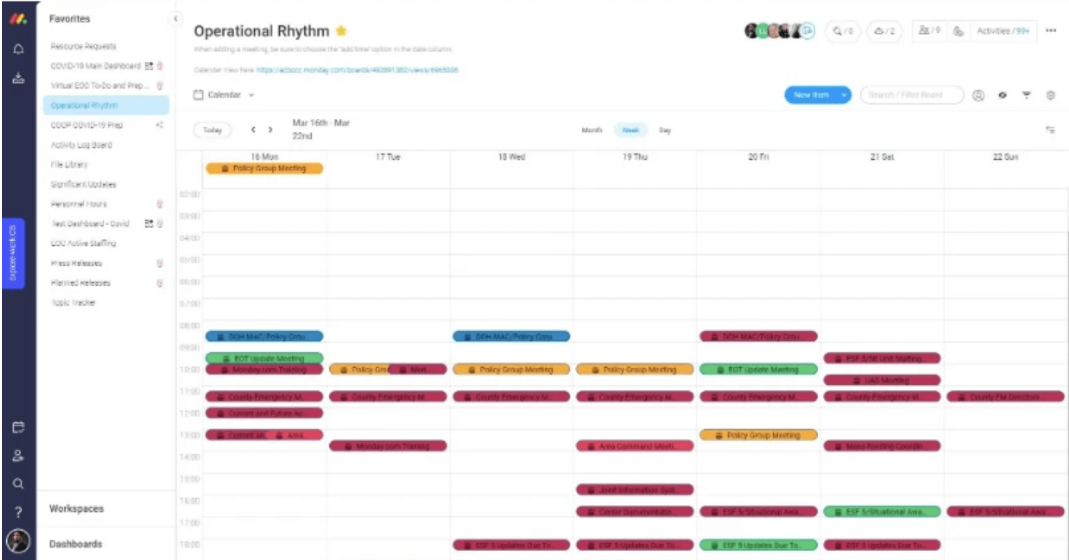 Top 12 Business Process Management Software for 2025