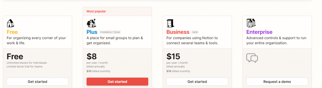 Notion Pricing Plans