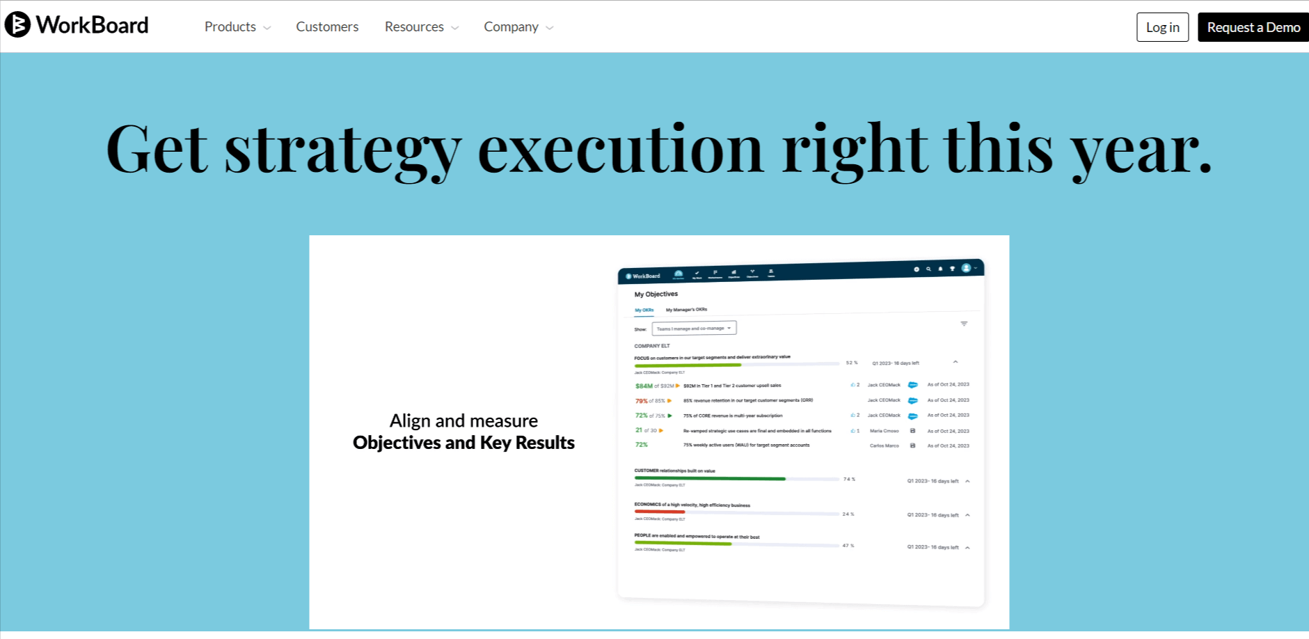 Workboard 8 Best OKR Software for 2024: Free and Paid Options