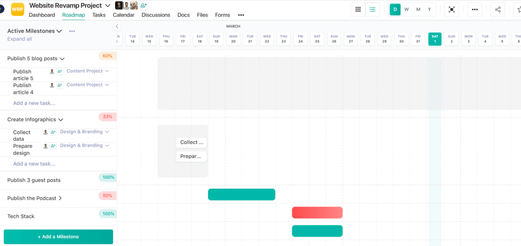 Timeline view in Nifty