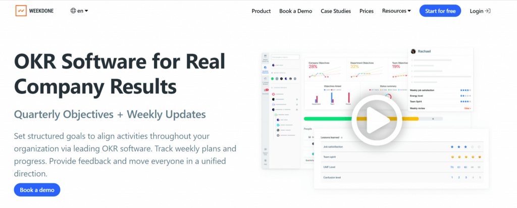 OKR Software by