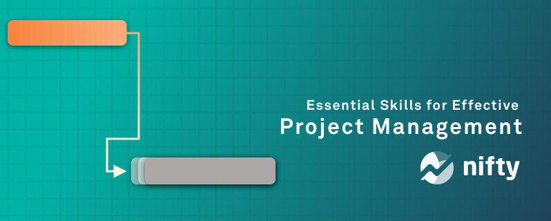 Lead Time In Project Management The Ultimate Guide